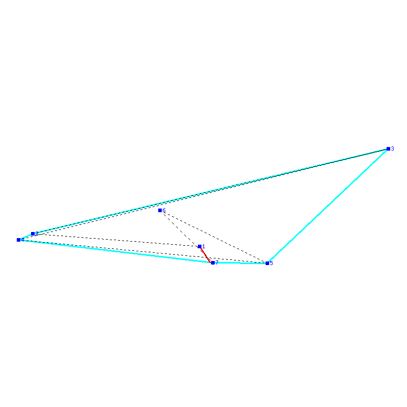 Flugauswertung